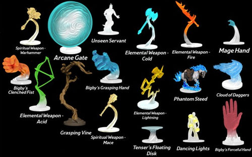 D&D Spell Effects : Arcane Fury & Divine Might