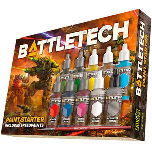 Battletech - Paint Starter