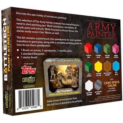 Battletech - Paint Starter