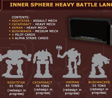 Battletech - Inner Sphere heavy battle lance