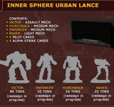 Battletech - Inner Sphere urban lance