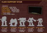Battletech - Clan support star