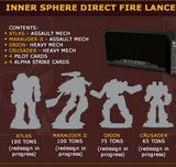 Inner Sphere direct fire lance