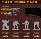 Battletech - Inner Sphere striker lance