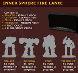 Battletech - Inner Sphere fire lance