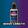 Wavelength